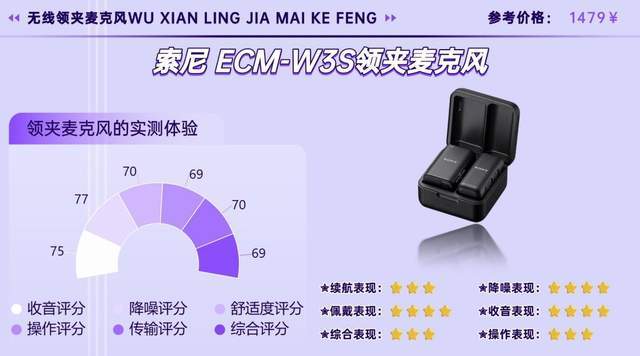 【2026无线麦克风选购指南】怎么选择领夹麦？高性价比的有哪些？