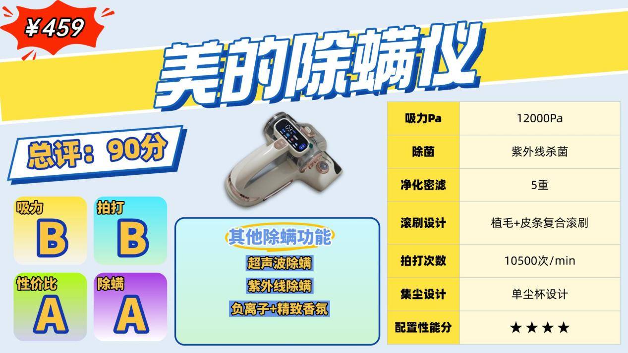 除螨仪哪个品牌最好？床上除螨仪怎么选？一文解析十大公认好用的除螨仪品牌，买前必看