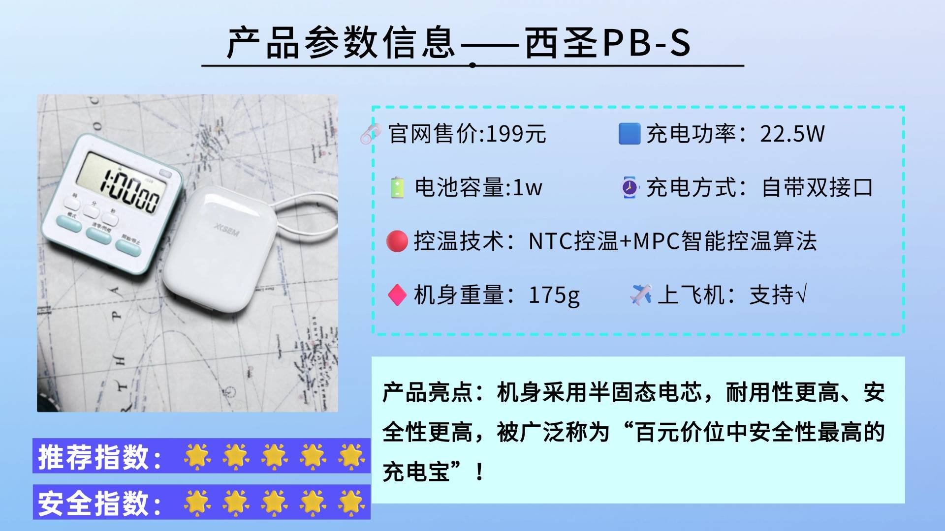 别乱买！可以带上飞机的充电宝有哪些牌子？10款能上飞机充电宝推荐