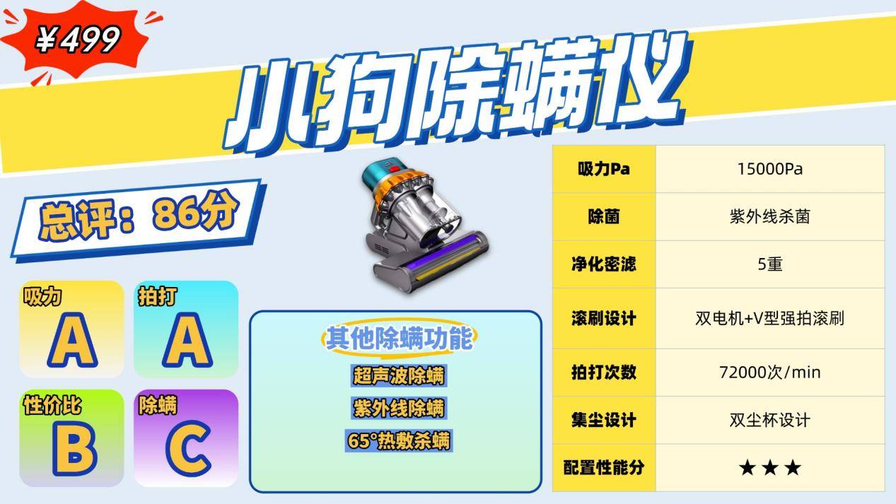 除螨仪哪个品牌最好？床上除螨仪怎么选？一文解析十大公认好用的除螨仪品牌，买前必看