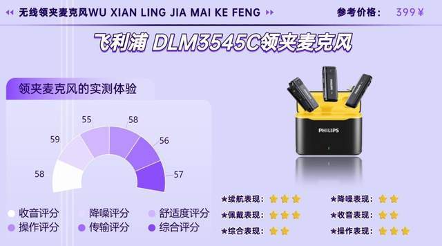【2026无线麦克风选购指南】怎么选择领夹麦？高性价比的有哪些？