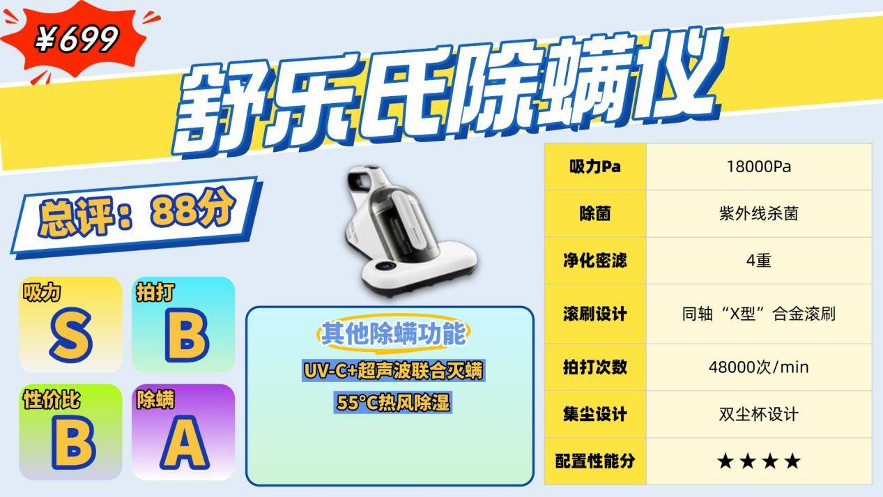 除螨仪哪个品牌最好？床上除螨仪怎么选？一文解析十大公认好用的除螨仪品牌，买前必看