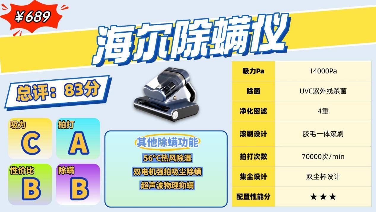 除螨仪哪个品牌最好？床上除螨仪怎么选？一文解析十大公认好用的除螨仪品牌，买前必看