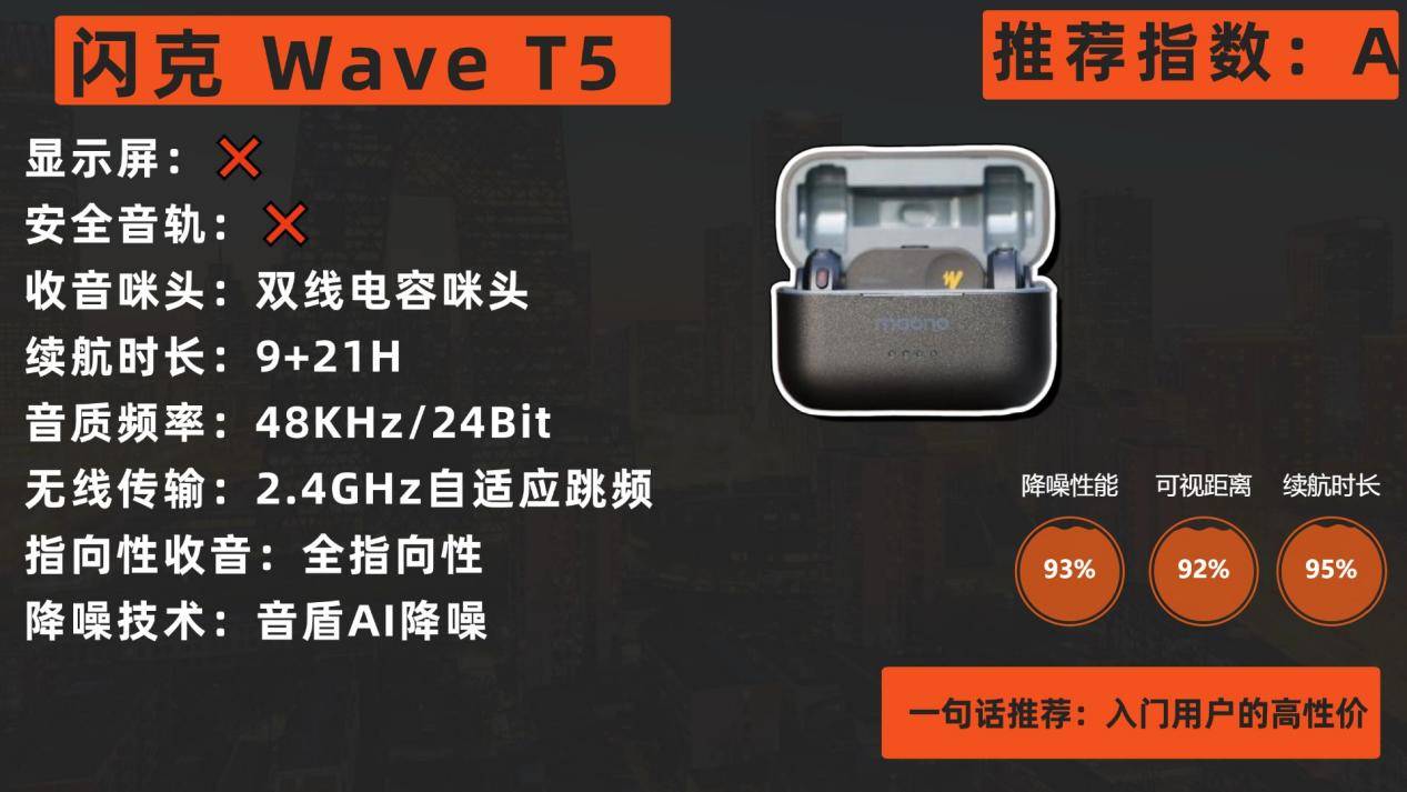 领夹麦克风收音清晰度谁最好？2026十大专业级收音领夹麦克风盘点