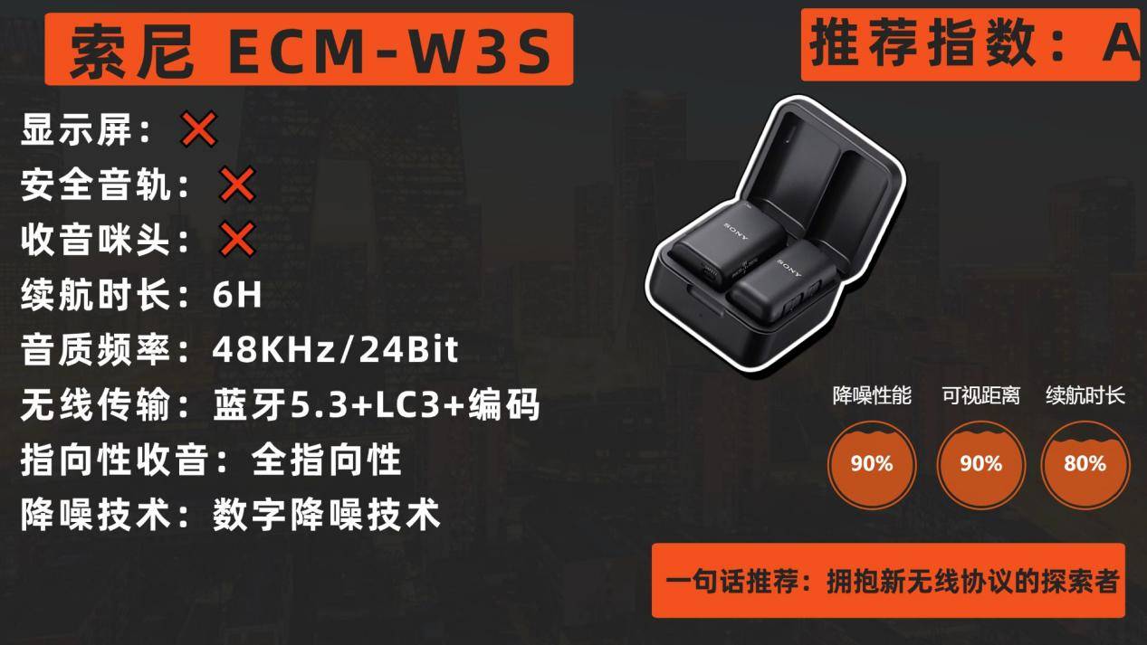 领夹麦克风收音清晰度谁最好？2026十大专业级收音领夹麦克风盘点