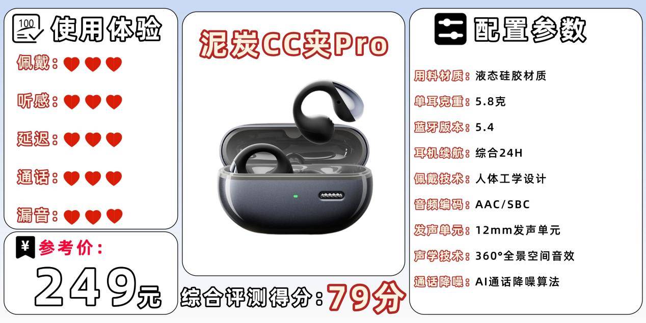 开放式耳机哪款好用又实惠？十大性价比开放式耳机排行榜推荐