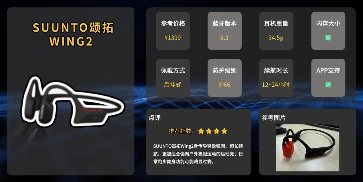 健身戴什么运动耳机？教练亲测十款骨传导耳机，哪款更有性价比