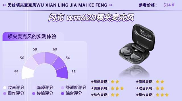 2026无线领夹麦克风分享|领夹麦怎么选音质好？选购指南看这篇！