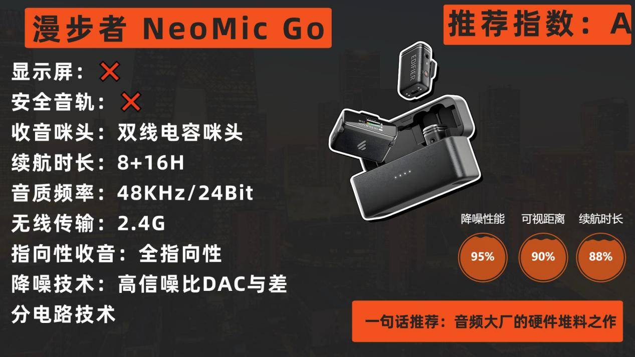 领夹麦克风收音清晰度谁最好？2026十大专业级收音领夹麦克风盘点