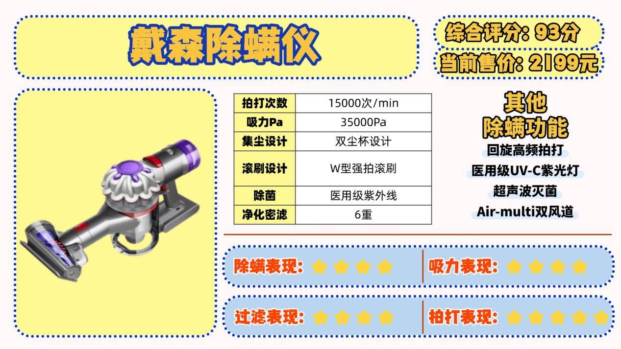 家用除螨仪哪个牌子效果好又实惠？什么牌子除螨仪好用？十大公认好用的除螨仪排名，靠实力出圈！