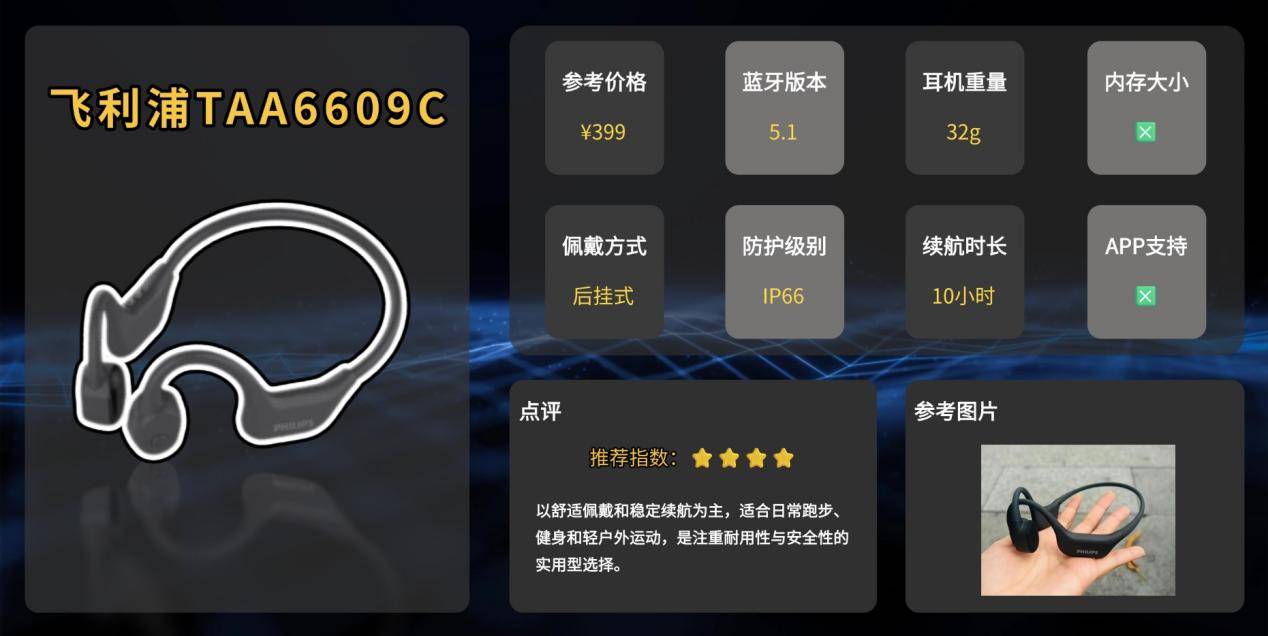 骨传导耳机跑步会掉吗，实测十款热门骨传导耳机，一篇选出性价比