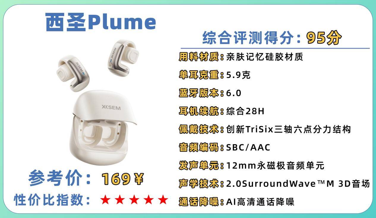 百元平价耳夹式耳机哪个牌子好？2026年百元夹耳式耳机排行榜十强