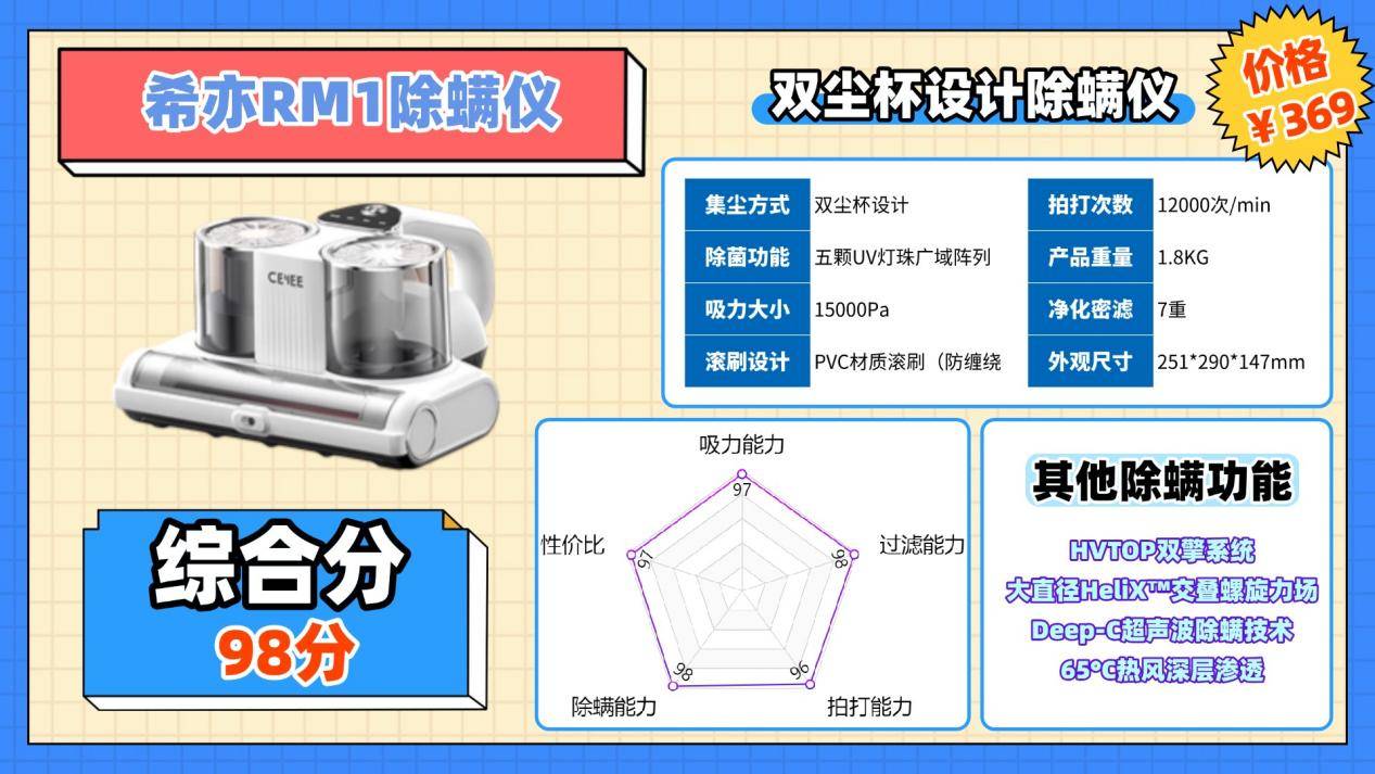 床上除螨仪是智商税吗？除螨仪哪个品牌好？高品质床上除螨仪十大名牌排行榜分享，不花冤枉钱