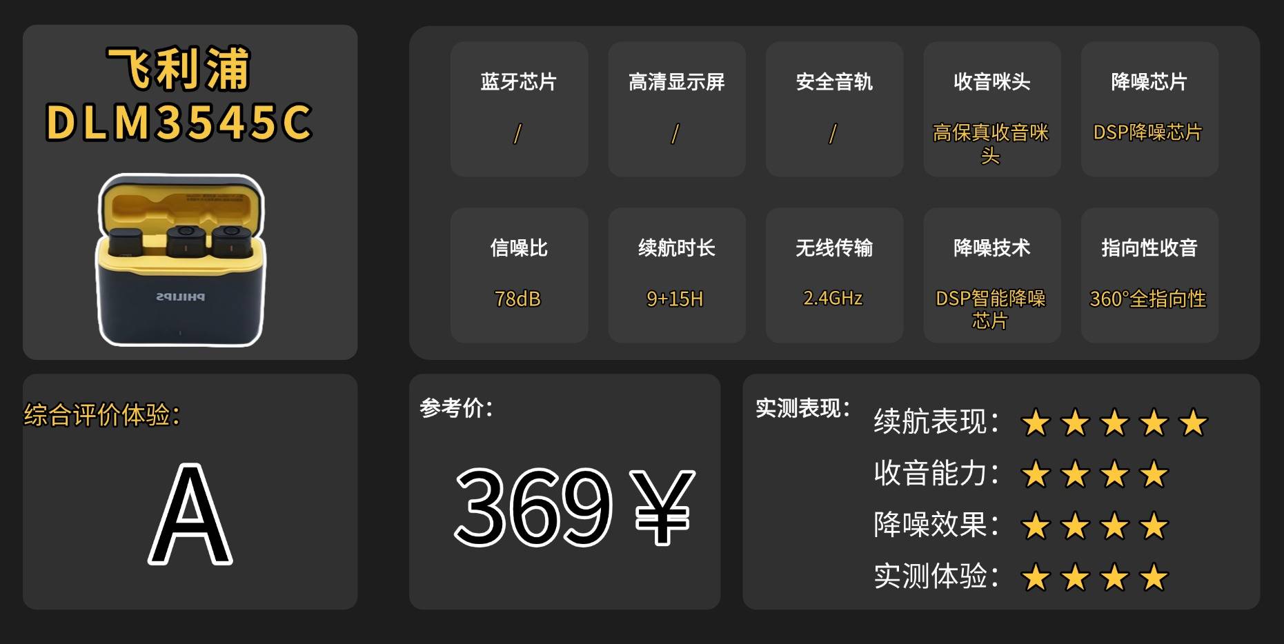 如何挑选第一支领夹麦克风？2026高性价领夹麦克风比新手入门指南