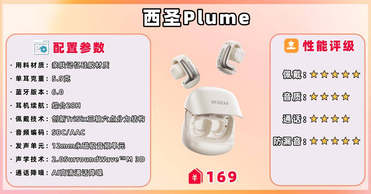 平价开放式耳机有哪些？高性价比开放式耳机排行榜10强