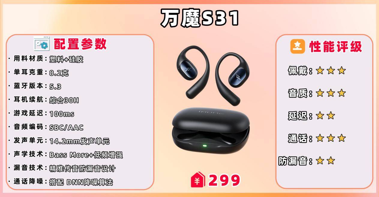 平价开放式耳机有哪些？高性价比开放式耳机排行榜10强