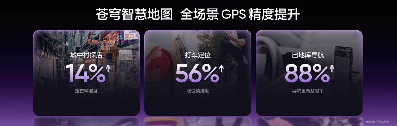 165Hz潮玩电竞旗舰,真我Neo8正式发布首销2399元起 165Hz潮玩电竞旗舰,真我Neo8正式发布首销2399元起