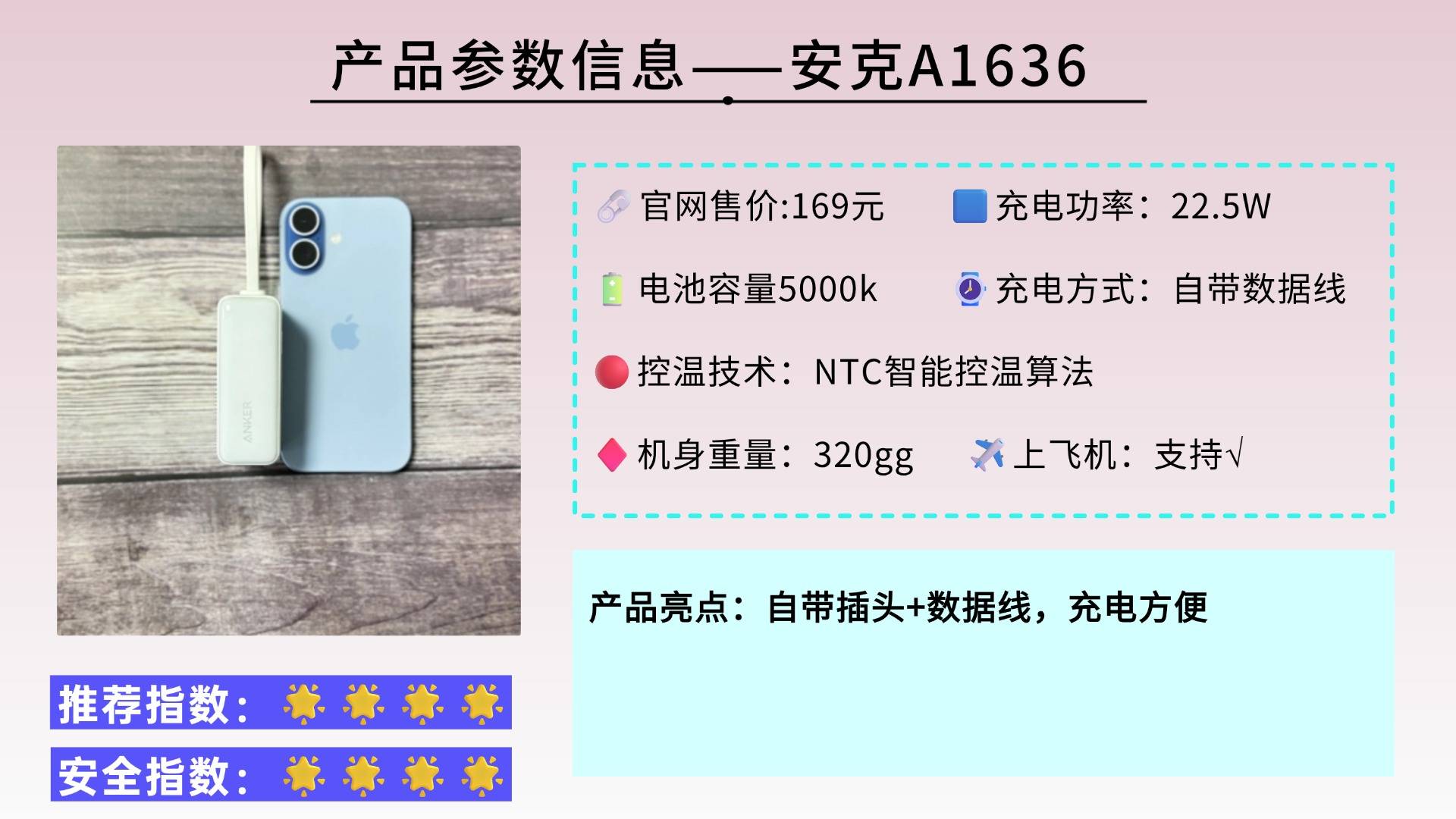 手机充电宝最大容量多少毫安？口碑领先的六大充电宝品牌推荐，2026年不踩雷版本