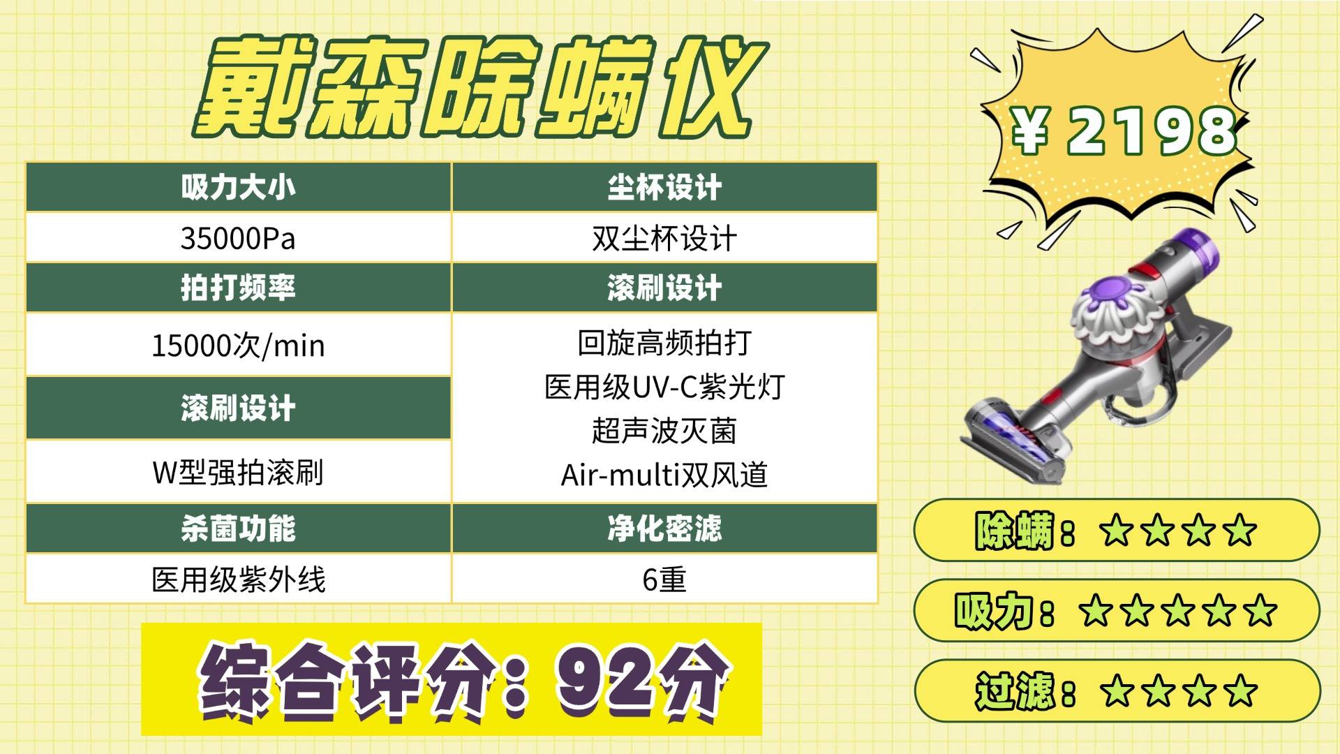 除螨仪值不值得买？除螨仪哪家品牌好一点？权威推荐除螨仪十大名牌排行榜，小白精选款！