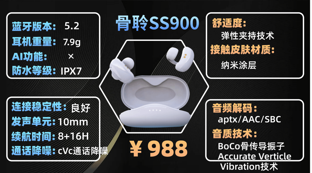 开放式蓝牙耳机哪个品牌好用？2026年开放式耳机品牌排行榜十强