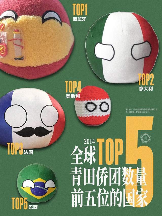 图片[7]-巴西，突然要对中国免签了！ -华闻时空