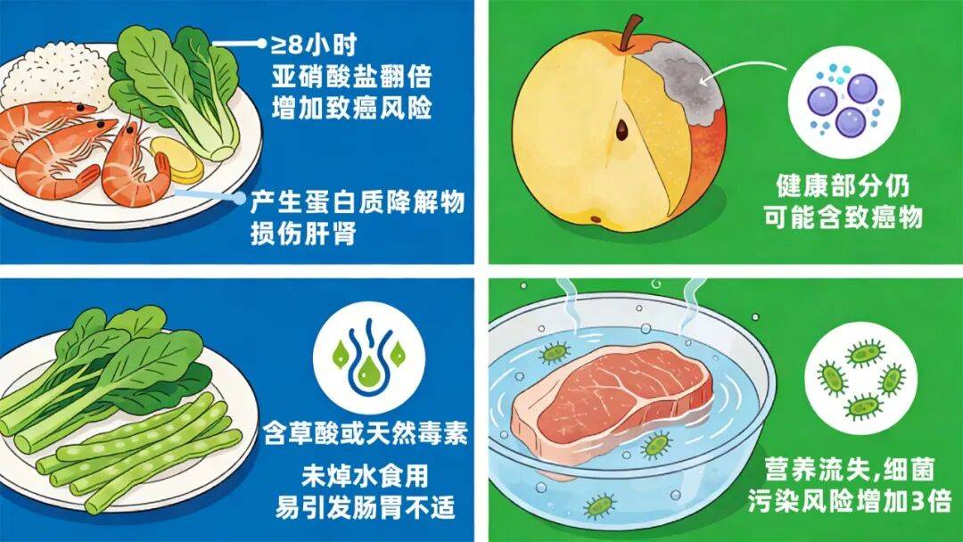 90% 的人都在犯！13 个高风险生活误区，正在悄悄损害健康