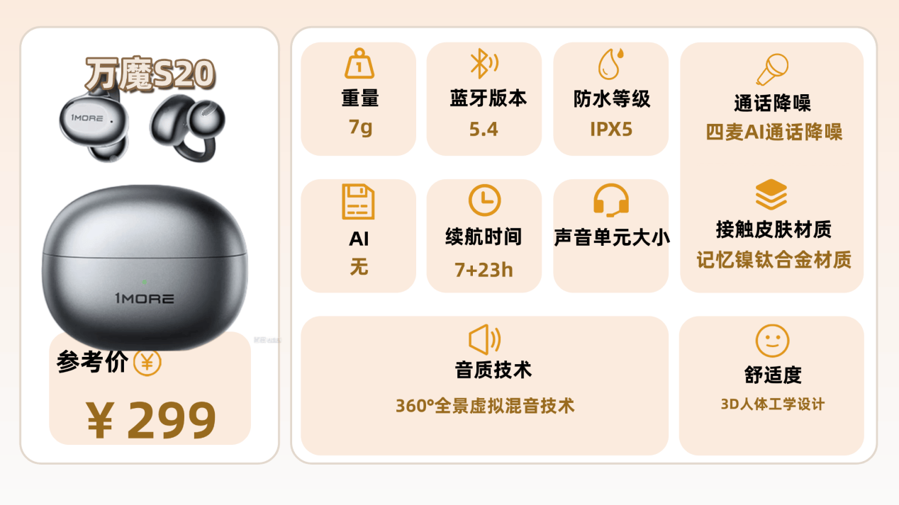 开放式耳机怎么样值得买吗？2026年十大开放式耳机性价比高的品牌