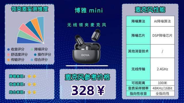 无线领夹麦哪个品牌音质最好？麦克风2026最新整理，教你如何避坑