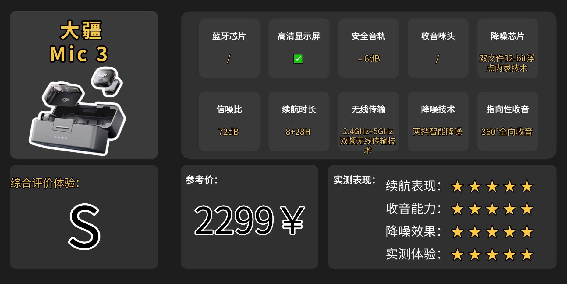 领夹麦克风的降噪效果谁更强?2026年十大热门麦克风实测与推荐