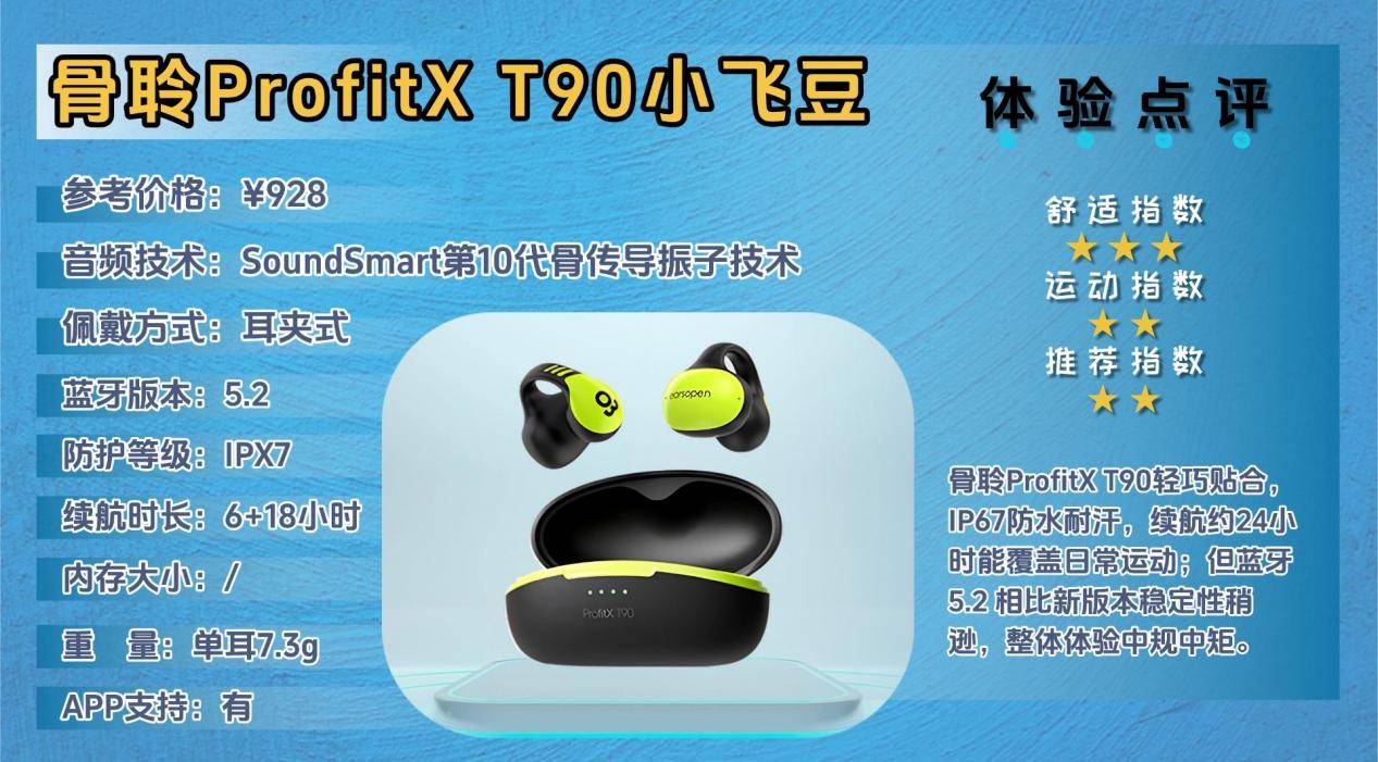 骨传导耳机有什么推荐?分享十款跑步、骑行、游泳都适配的款式