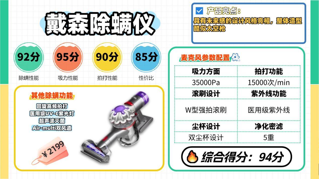 除螨仪最建议买的三个牌子是什么？除螨仪谁家好？2026人气除螨仪十大品牌排名榜，解决除螨困扰