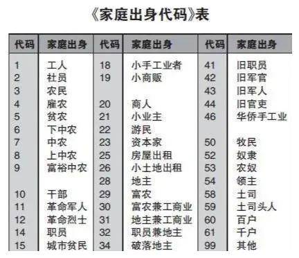 《妈妈，屏幕内外写人生》纪念女篮5号10号陆晶荪21我的家庭出身