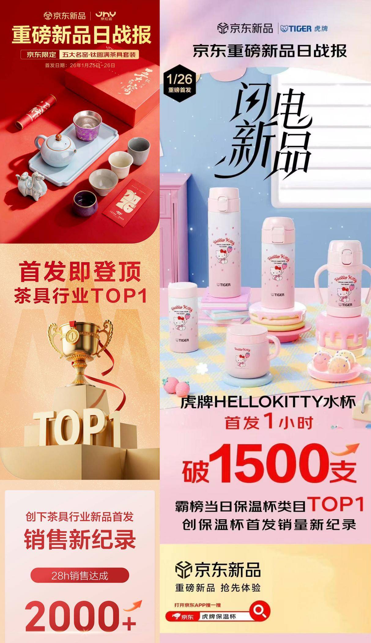 首发即引爆！京东五大名窑茶具首发即售2000+ 虎牌联名杯1小时破1500支