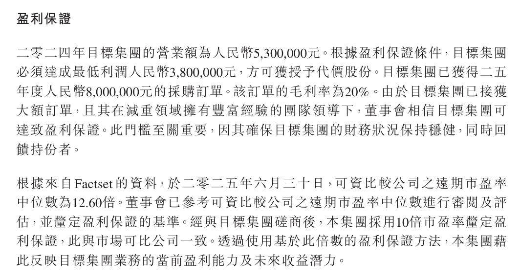 BFB集团"借壳"在港交所上市 旗下多燕瘦的“黑红”危机何解?(图4)
