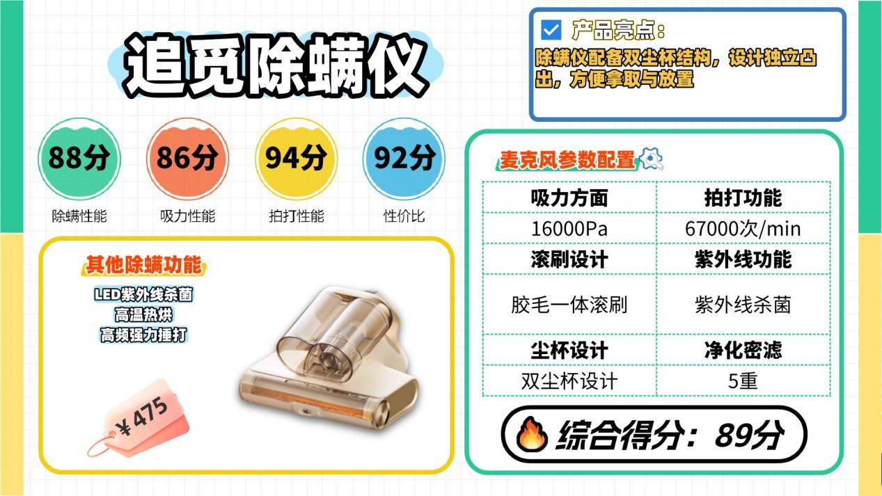 除螨仪最建议买的三个牌子是什么？除螨仪谁家好？2026人气除螨仪十大品牌排名榜，解决除螨困扰