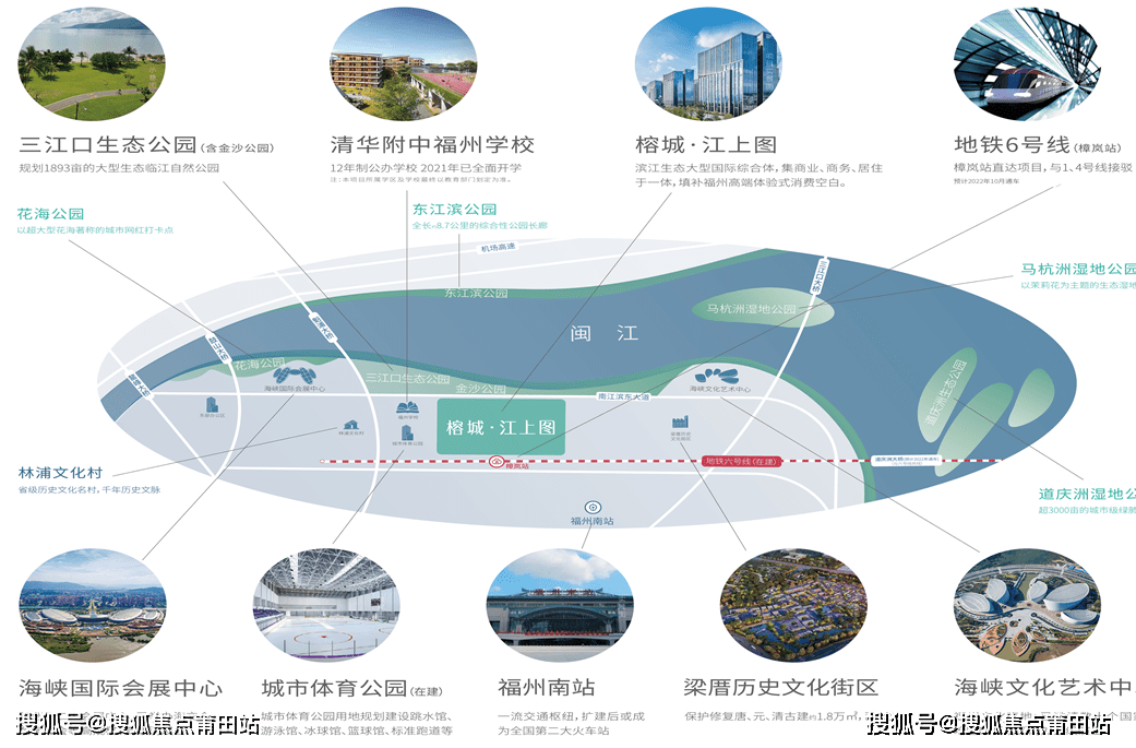 榕城江上图官方售楼处(福州榕城江上图) 官方认证首页网站-榕城江上图营销中心欢迎您-楼盘百科详情•最新价格-户型图_搜狐网