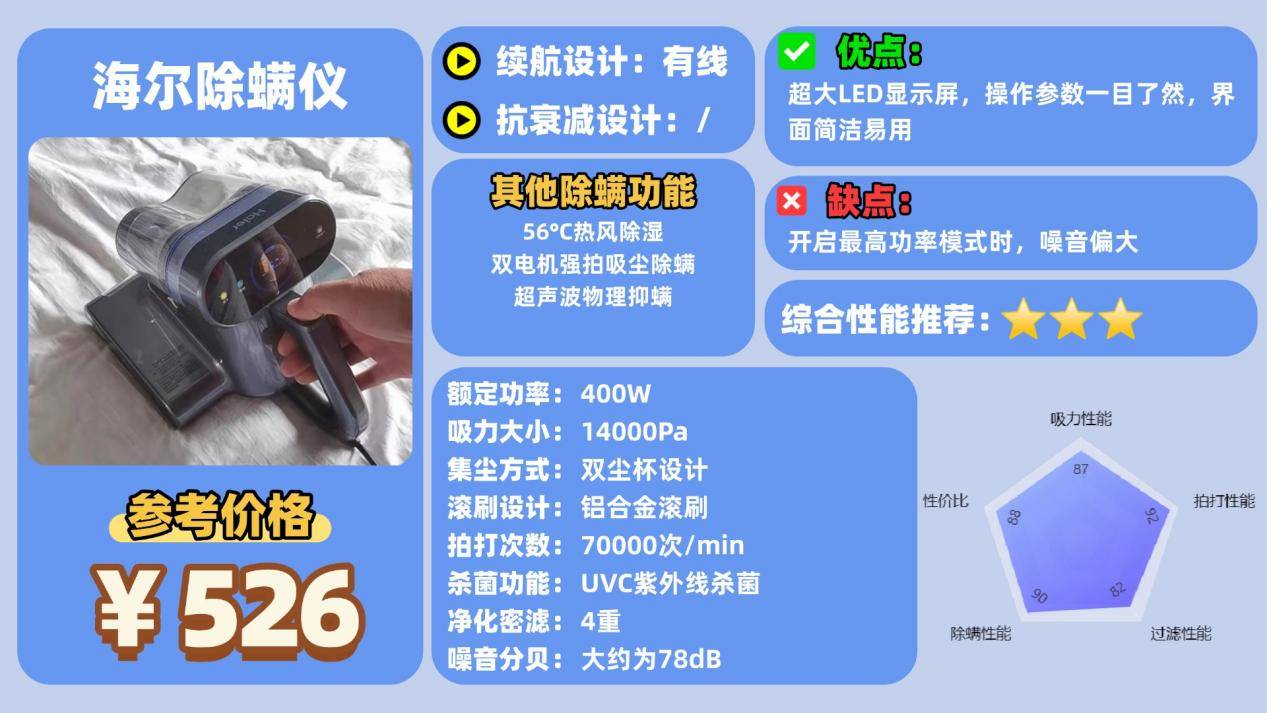 除螨仪什么牌子好?床铺除螨仪哪个牌子好?床上除螨仪十大品牌排行榜最新,避坑清单