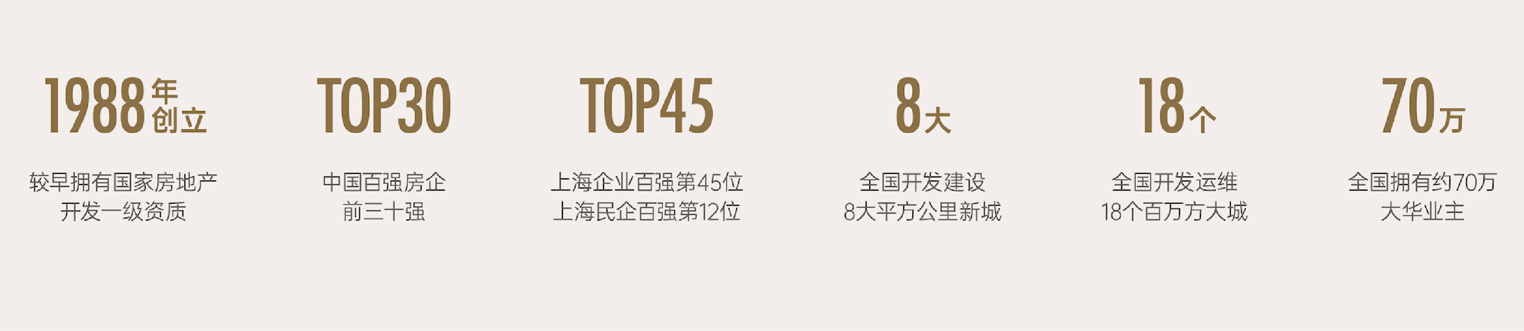 大理大华锦绣华城2026楼盘详情页｜楼盘详情·户型鉴赏·详细在线解答