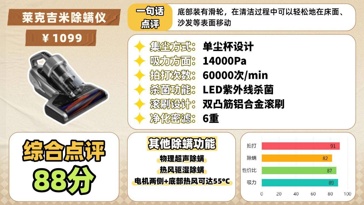 床上除螨仪哪种好？央视公认除螨仪品牌有哪些？2026除螨仪十大名牌排行榜最新分析，总结篇！