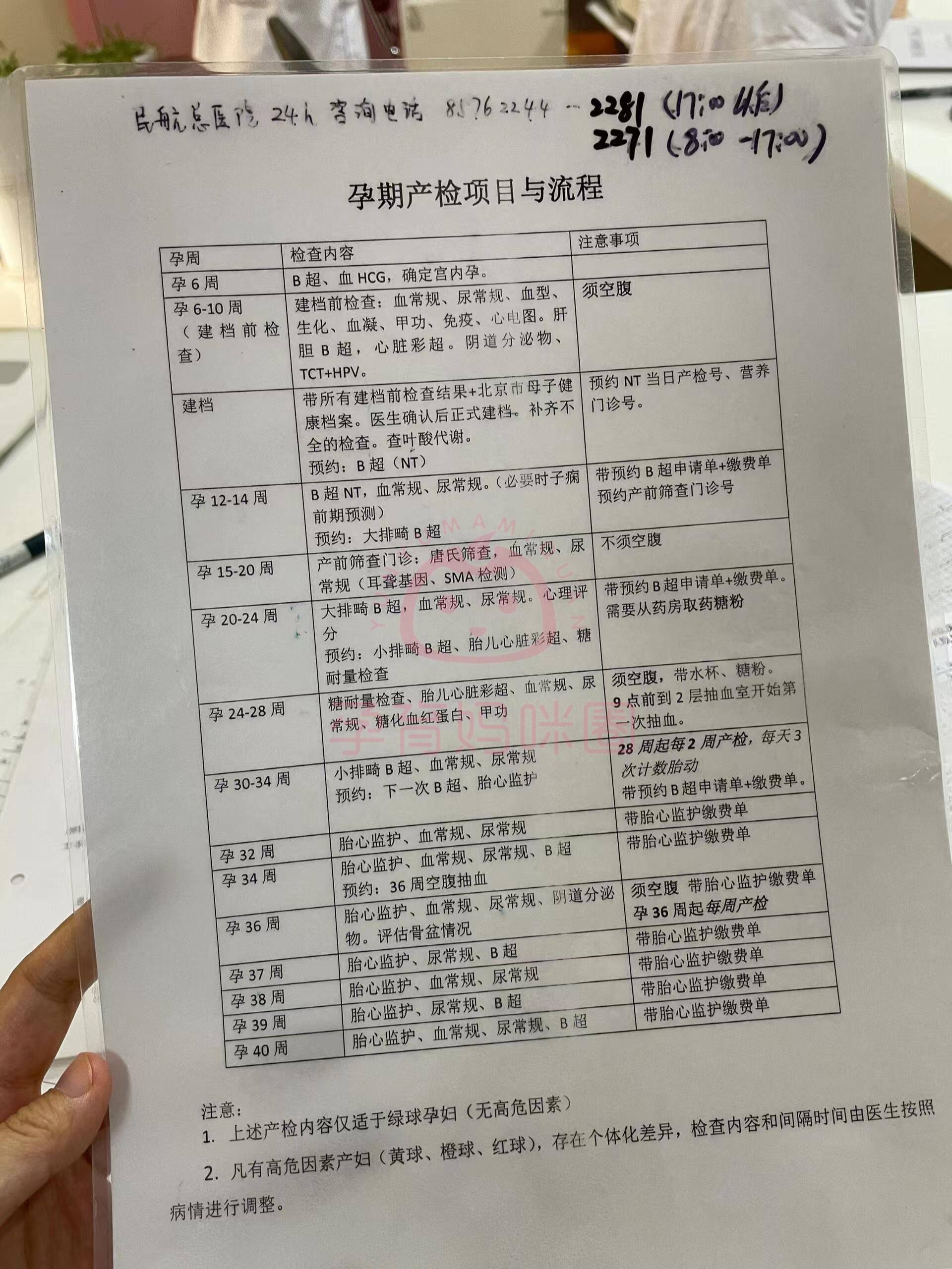 包含东直门医院全程代诊含挂号孕期产检全程陪同，安心度过每一关的词条