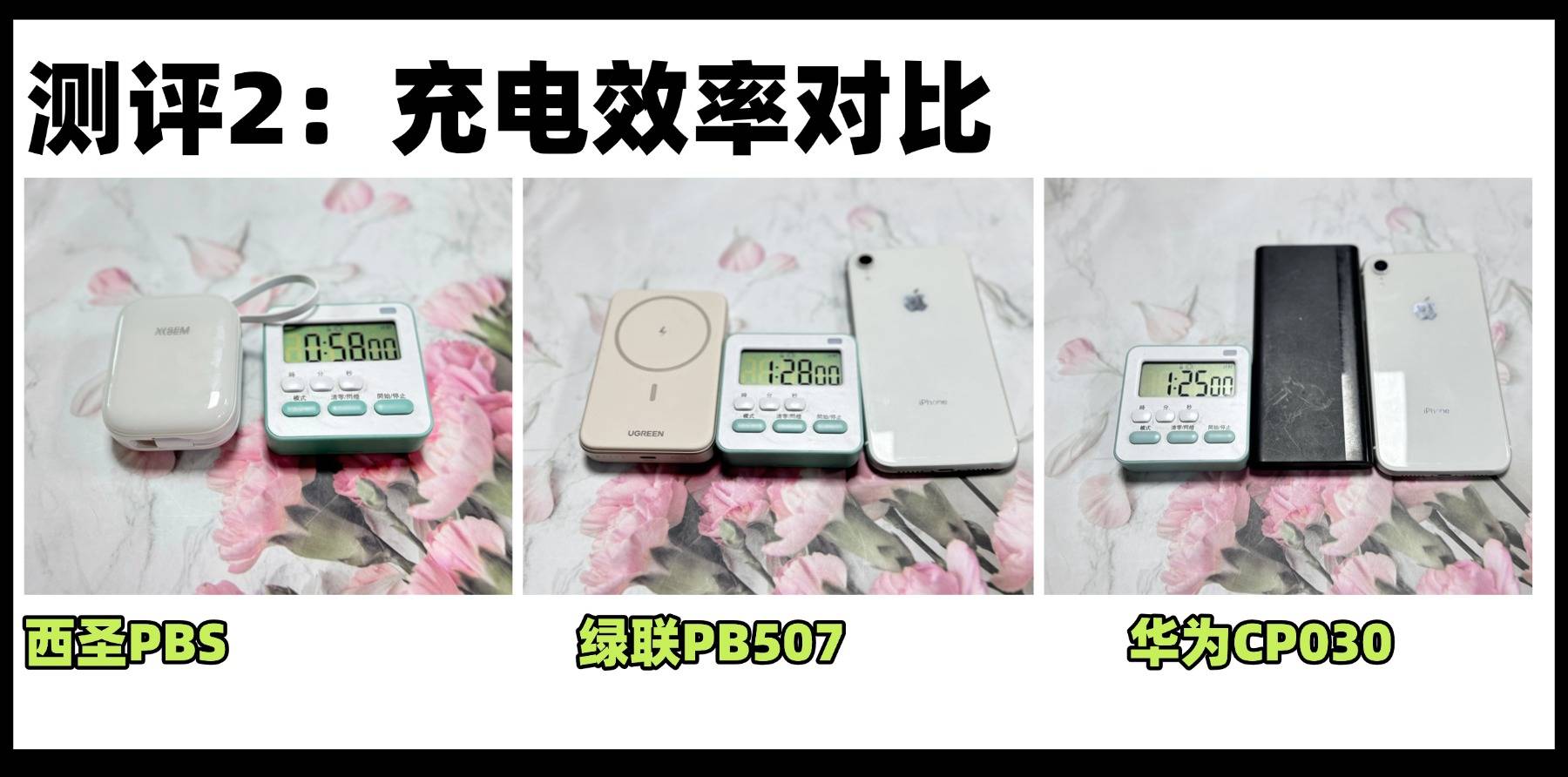 充电宝最建议三个牌子!绿联、西圣PBS、华为充电宝多维度测评