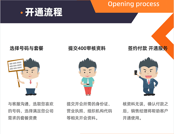 昆明400电话_昆明企业办理400电话_云通通信400电话办理流程