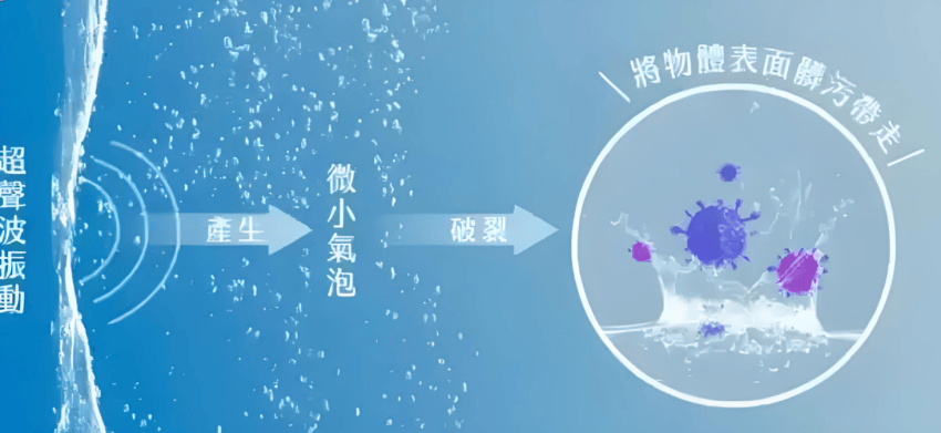 超声波清洗机洗眼镜究竟是不是智商税？2026年爆款眼镜清洗机推荐