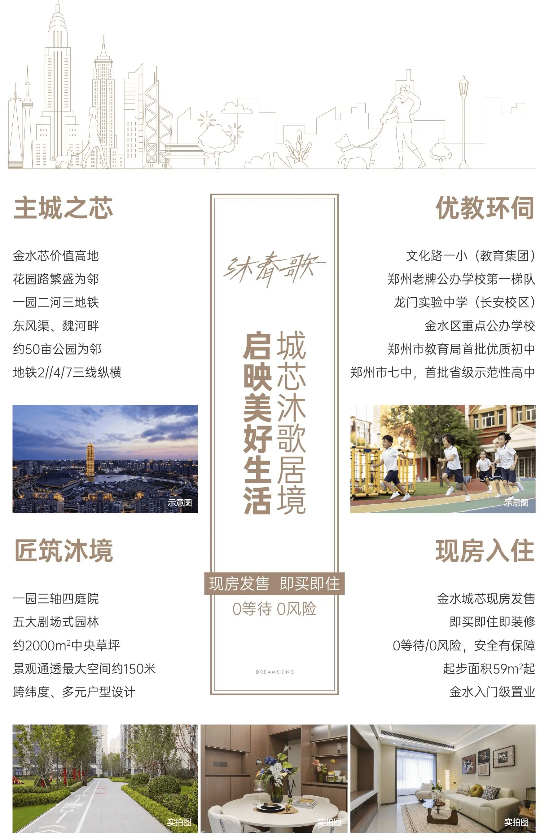 【沐春歌】金水芯双名校现房，59-129㎡绿城品质住区-售楼处电话-最新价格-户型鉴赏-区位讲解