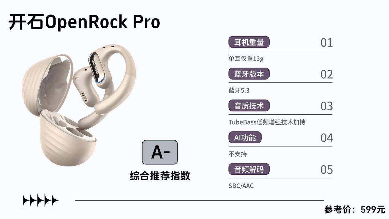 开放式耳机好用吗？2026年开放式耳机品牌排行榜前十名