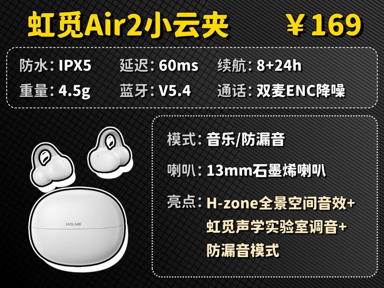 耳夹式耳机怎么选？2026 十款全价位排行榜（含百元到千元）