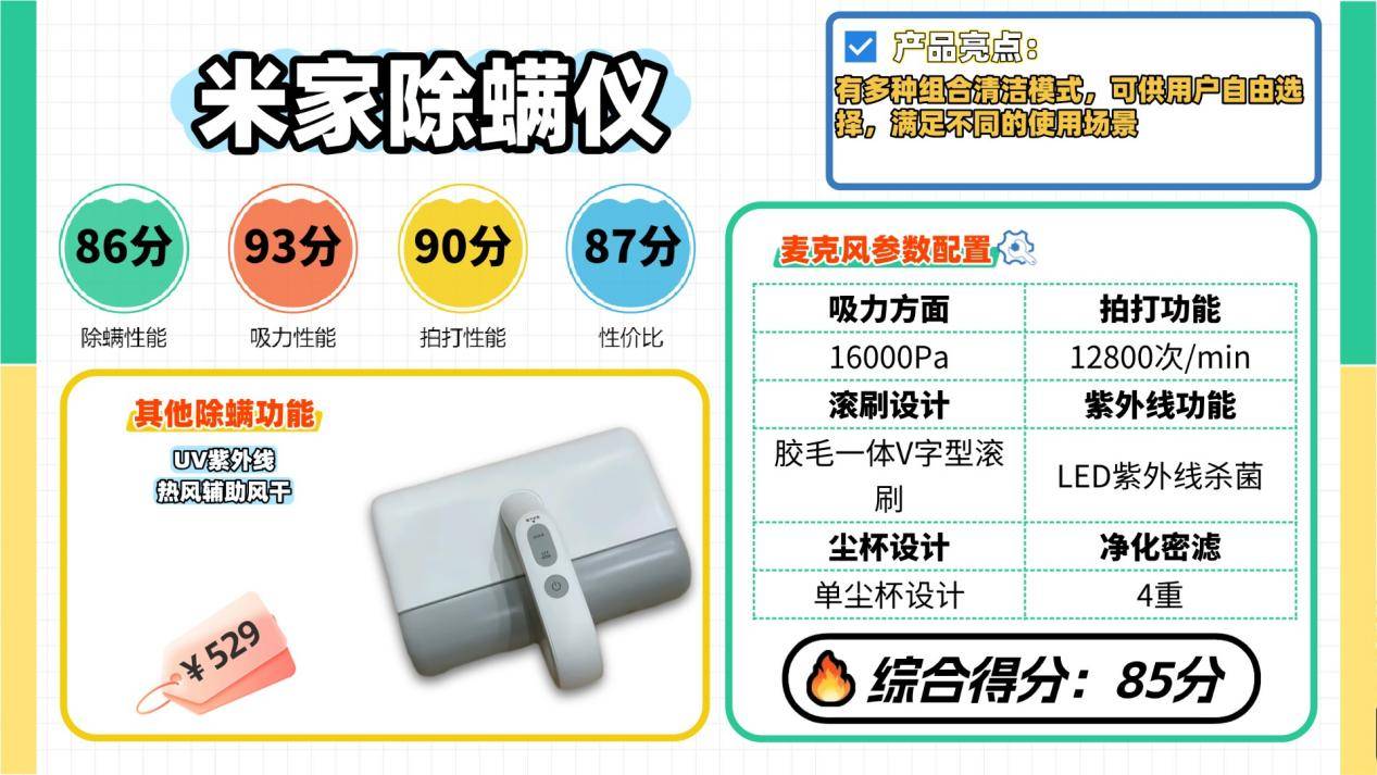 家用除螨仪有必要买吗？除螨仪什么品牌的好？综合揭秘除螨仪排行榜10强，家用款优选！