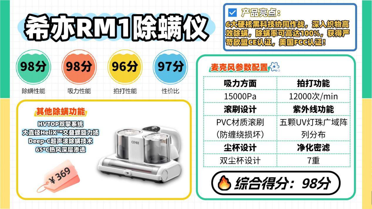 家用除螨仪有必要买吗？除螨仪什么品牌的好？综合揭秘除螨仪排行榜10强，家用款优选！