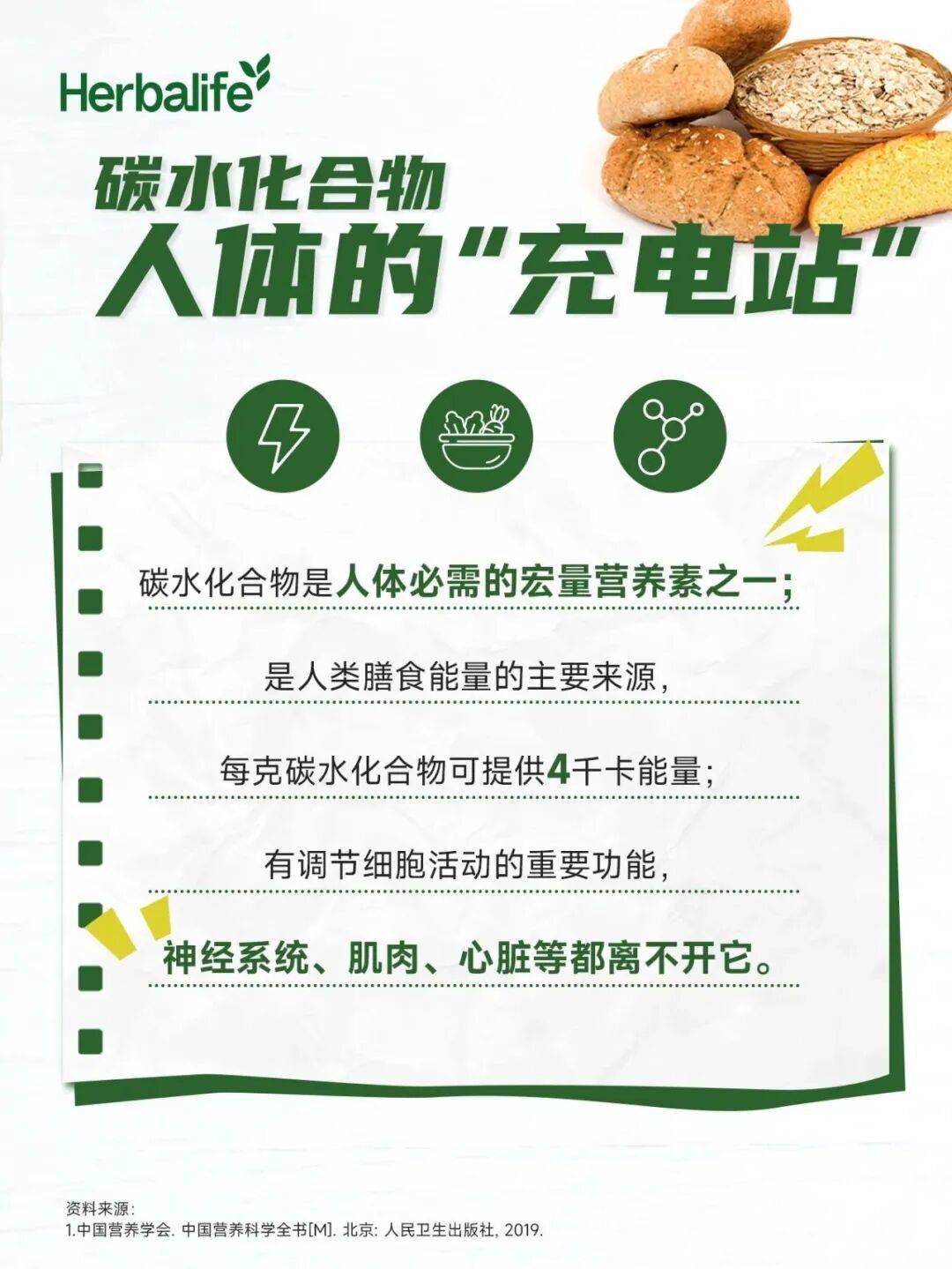 康宝莱健康赋能 | 减肥路上最大的误会，可能就是它