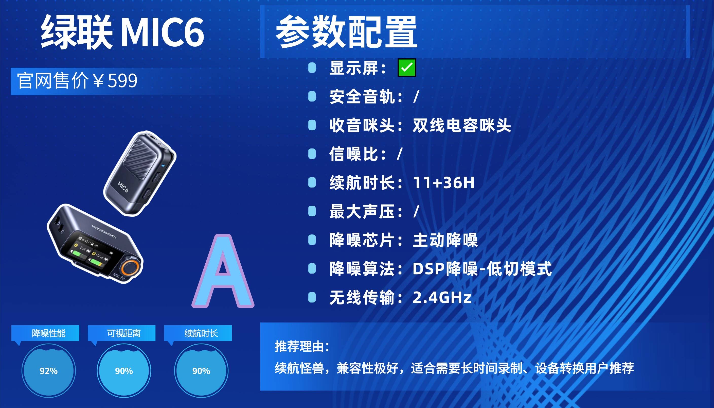 千元内领夹麦性价比高的麦克风？2026十大领夹麦克风性能榜单揭秘